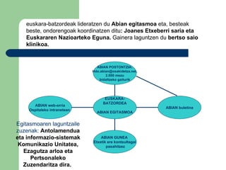 euskara-batzordeak lideratzen du  Abian egitasmoa  eta, besteak beste, ondorengoak koordinatzen ditu : Joanes Etxeberri saria eta Euskararen Nazioarteko Eguna.  Gainera laguntzen du  bertso saio klinikoa.  Egitasmoaren laguntzaile zuzenak:  Antolamendua eta informazio-sistemak Komunikazio Unitatea, Ezagutza arloa eta Pertsonaleko Zuzendaritza dira.  ABIAN web-orria Ospitaleko intranetean   ABIAN GUNEA  Etxetik ere kontsultagai pasahitzez ABIAN buletina ABIAN POSTONTZIA: [email_address] 2.000 mezu  bidaltzeko gaiturik EUSKARA- BATZORDEA ABIAN EGITASMOA 