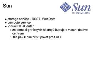 Webove Aplikace Pro Cloud Computing