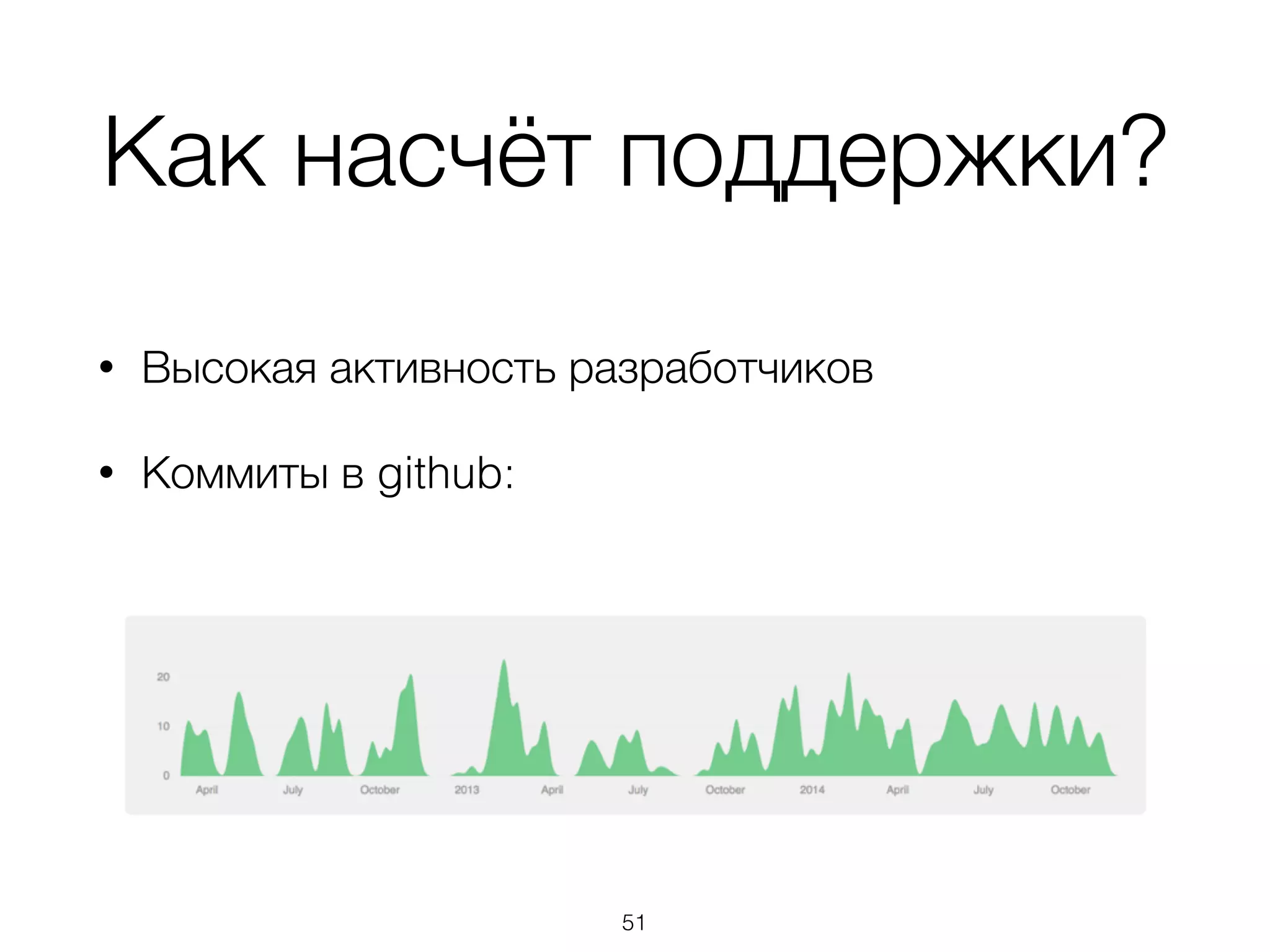 Как насчёт поддержки? 
• Высокая активность разработчиков 
• Коммиты в github: 
51 
 