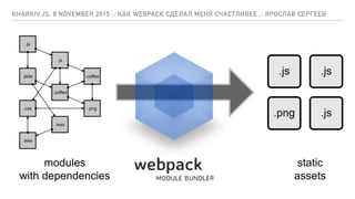 KHARKIV.JS, 8 NOVEMBER 2015 :: КАК WEBPACK СДЕЛАЛ МЕНЯ СЧАСТЛИВЕЕ :: ЯРОСЛАВ СЕРГЕЕВ
 