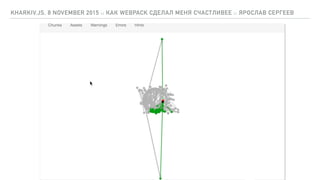 KHARKIV.JS, 8 NOVEMBER 2015 :: КАК WEBPACK СДЕЛАЛ МЕНЯ СЧАСТЛИВЕЕ :: ЯРОСЛАВ СЕРГЕЕВ
 