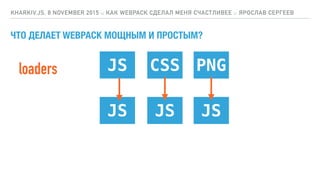 ЧТО ДЕЛАЕТ WEBPACK МОЩНЫМ И ПРОСТЫМ?
KHARKIV.JS, 8 NOVEMBER 2015 :: КАК WEBPACK СДЕЛАЛ МЕНЯ СЧАСТЛИВЕЕ :: ЯРОСЛАВ СЕРГЕЕВ
JS CSS PNG
JS JS JS
loaders
 