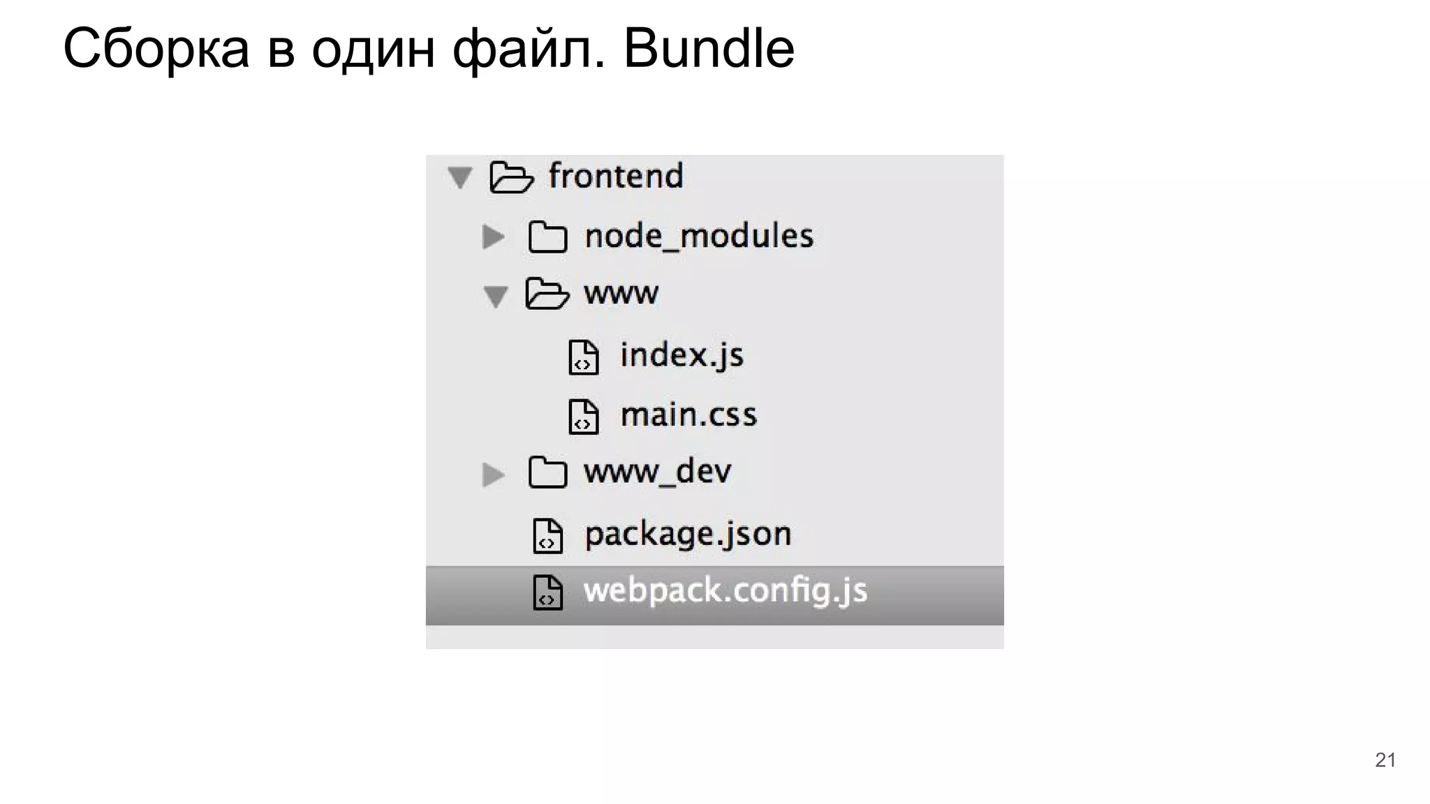 Сборка в один файл. Bundle
21
 