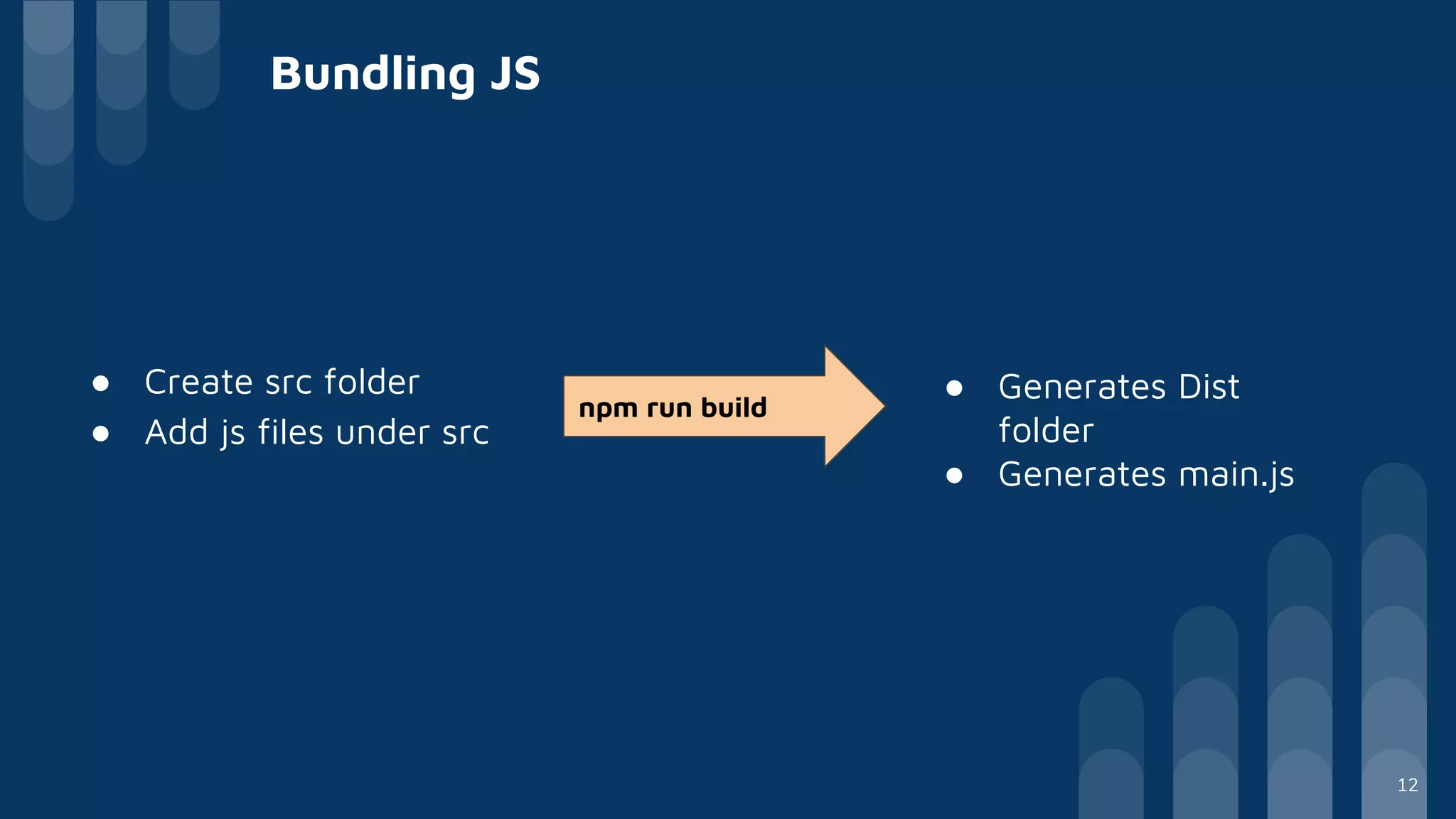 ● Create src folder
● Add js files under src
Bundling JS
npm run build
● Generates Dist
folder
● Generates main.js
12
 