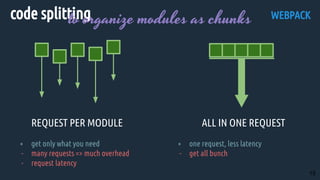 code splitting WEBPACK
+ get only what you need
- many requests => much overhead
- request latency
+ one request, less latency
- get all bunch
REQUEST PER MODULE ALL IN ONE REQUEST
to organize modules as chunks
15
 