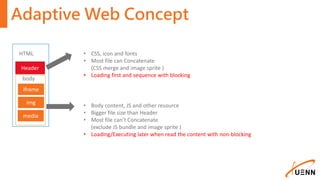 Adaptive Web Concept
Header
HTML
iframe
img
media
• CSS, icon and fonts
• Most file can Concatenate
(CSS merge and image sprite )
• Loading first and sequence with blocking
• Body content, JS and other resource
• Bigger file size than Header
• Most file can’t Concatenate
(exclude JS bundle and image sprite )
• Loading/Executing later when read the content with non-blocking
body
 