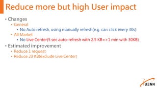 Reduce more but high User impact
• Changes
• General
• No Auto refresh, using manually refresh(e.g. can click every 30s)
• All Market
• No Live Center(5 sec auto-refresh with 2.5 KB=>1 min with 30KB)
• Estimated improvement
• Reduce 1 request
• Reduce 20 KB(exclude Live Center)
 