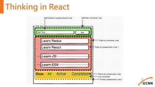 Thinking in React
 