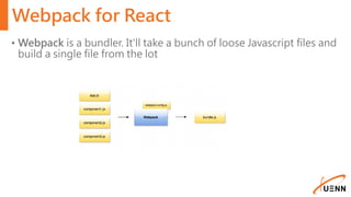 Webpack for React
• Webpack is a bundler. It'll take a bunch of loose Javascript files and
build a single file from the lot
 