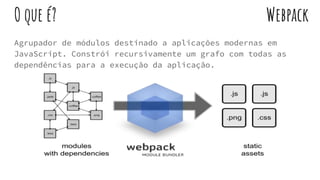 Webpack
Agrupador de módulos destinado a aplicações modernas em
JavaScript. Constrói recursivamente um grafo com todas as
dependências para a execução da aplicação.
O que é?
 