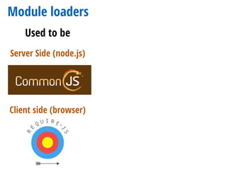 Module loaders
Server Side (node.js)
Client side (browser)
Used to be
 