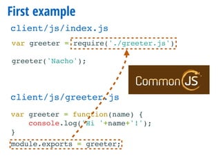 First example
var greeter = require('./greeter.js')
greeter('Nacho');
client/js/index.js
var greeter = function(name) {
console.log('Hi '+name+'!');
}
module.exports = greeter;
client/js/greeter.js
 