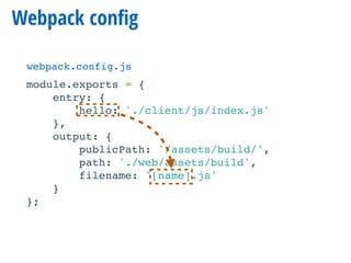 Webpack conﬁg
module.exports = {
entry: {
hello: './client/js/index.js'
},
output: {
publicPath: '/assets/build/',
path: './web/assets/build',
filename: '[name].js'
}
};
webpack.config.js
 