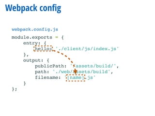 Webpack conﬁg
module.exports = {
entry: {
hello: './client/js/index.js'
},
output: {
publicPath: '/assets/build/',
path: './web/assets/build',
filename: '[name].js'
}
};
webpack.config.js
 