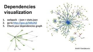 Dependencies
visualization
1. webpack --json > stats.json
2. go to http://goo.gl/b0kzNZ
3. Check your dependencies graph
Andrii VandakurovAndrii Vandakurov
 