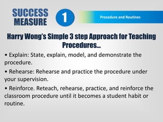 SUCCESS
MEASURE
Procedure and Routines
1
Harry Wong’s Simple 3 step Approach for Teaching
Procedures…
• Explain: State, explain, model, and demonstrate the
procedure.
• Rehearse: Rehearse and practice the procedure under
your supervision.
• Reinforce. Reteach, rehearse, practice, and reinforce the
classroom procedure until it becomes a student habit or
routine.
 