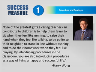 SUCCESS
MEASURE
Procedure and Routines
1
“One of the greatest gifts a caring teacher can
contribute to children is to help them learn to
sit when they feel like running, to raise their
hand when they feel like talking, to be polite to
their neighbor, to stand in line without pushing,
and to do their homework when they feel like
playing. By introducing procedures in the
classroom, you are also introducing procedures
as a way of living a happy and successful life,”
-Harry Wong
 