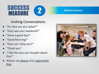 SUCCESS
MEASURE
Effective Teachers
2
Inviting Conversations
 “Hi, How are you today?”
 “How was your weekend?”
 “Have a good day?”
 “Good Morning!”
 “How can I help you?”
 “Thank you”
 “I like the way you thought about
that.”
 Always say please and I appreciate
that
 