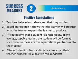 SUCCESS
MEASURE
Effective Teachers
2
Positive Expectations
1) Teachers believe in students and that they can learn.
2) Based on research it shows that the learner will produce
what the teacher expects the learner to produce.
3) “If you believe that a student is a high-ability, above
average, capable learner, the student will perform as
such because these are the expectations you transmit to
the student.”
4) “Students tend to learn as little or as much as their
teacher expects.” Be a positive role model!!!!
 
