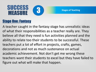SUCCESS
MEASURE
Stages of Teaching
3
Stage One: Fantasy
A teacher caught in the fantasy stage has unrealistic ideas
of what their responsibilities as a teacher really are. They
believe all that they need is fun activities planned and the
ability to relate too their students to be successful. These
teachers put a lot of effort in projects, crafts, games,
decorations and not as much sustenance on actual
academic achievement. Not don't get me wrong these
teachers want their students to excel but they have failed to
figure out what will make that happen.
 