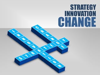 STRATEGY
INNOVATION
CHANGE
 