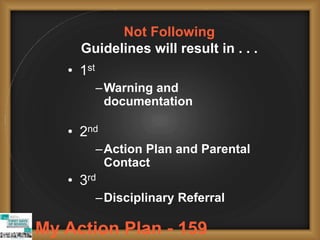 Not Following
Guidelines will result in . . .
• 1st
–Warning and
documentation
• 2nd
–Action Plan and Parental
Contact
• 3rd
–Disciplinary Referral
My Action Plan - 159
 