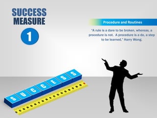 SUCCESS
MEASURE
1
Procedure and Routines
“A rule is a dare to be broken, whereas, a
procedure is not. A procedure is a do, a step
to be learned,” Harry Wong.
 