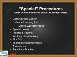 “Special” Procedures
These will be introduced on an “as needed” basis.
• Library/Media Center
• Distance Learning Lab
–Video Conferences
• Special guests
• Progress Reports
• Working Cooperatively
• Fire Drill
• Intercom Announcements
• Assemblies
• Substitute Teacher
193
 