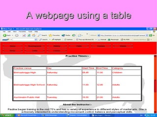 A webpage using a table 