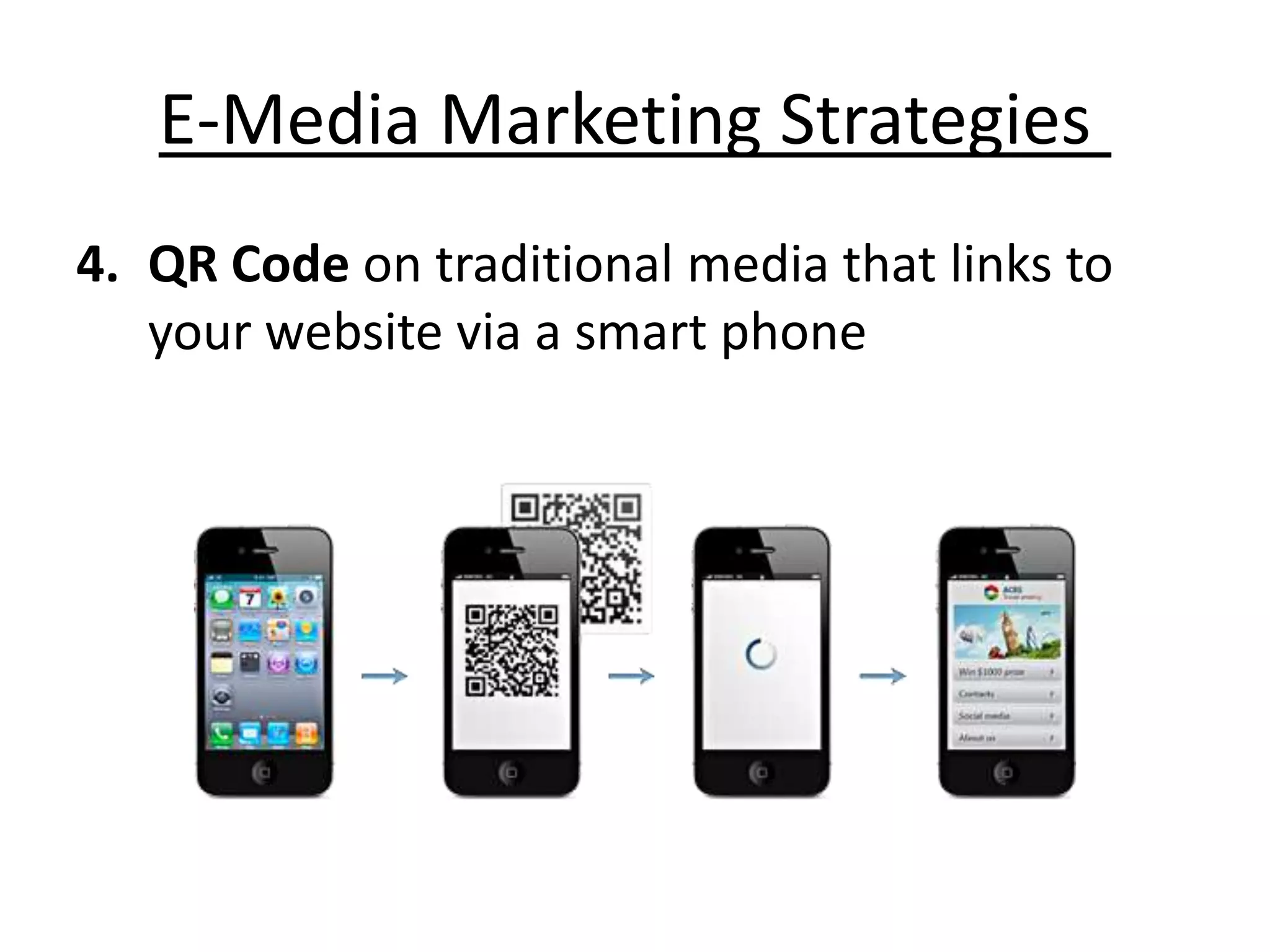 E-Media Marketing Strategies
4. QR Code on traditional media that links to
   your website via a smart phone
 