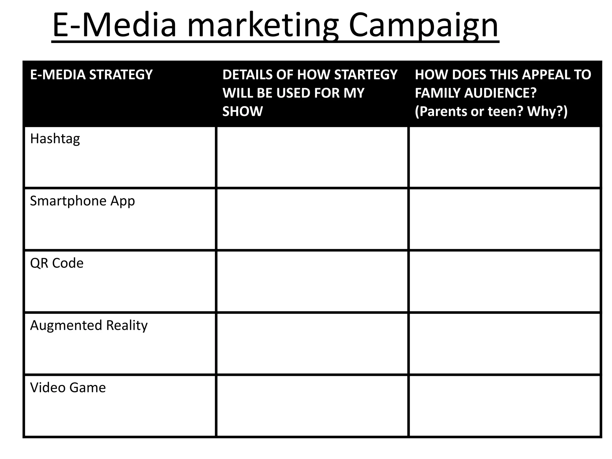 E-Media marketing Campaign
E-MEDIA STRATEGY    DETAILS OF HOW STARTEGY   HOW DOES THIS APPEAL TO
                    WILL BE USED FOR MY       FAMILY AUDIENCE?
                    SHOW                      (Parents or teen? Why?)
Hashtag



Smartphone App



QR Code



Augmented Reality



Video Game
 