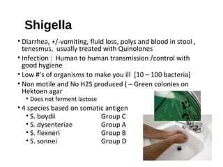 Shigella
• Diarrhea, +/-vomiting, fluid loss, polys and blood in stool ,
tenesmus, usually treated with Quinolones
• Infec...