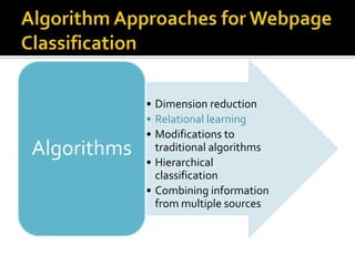 Webpage Classification | PPTX