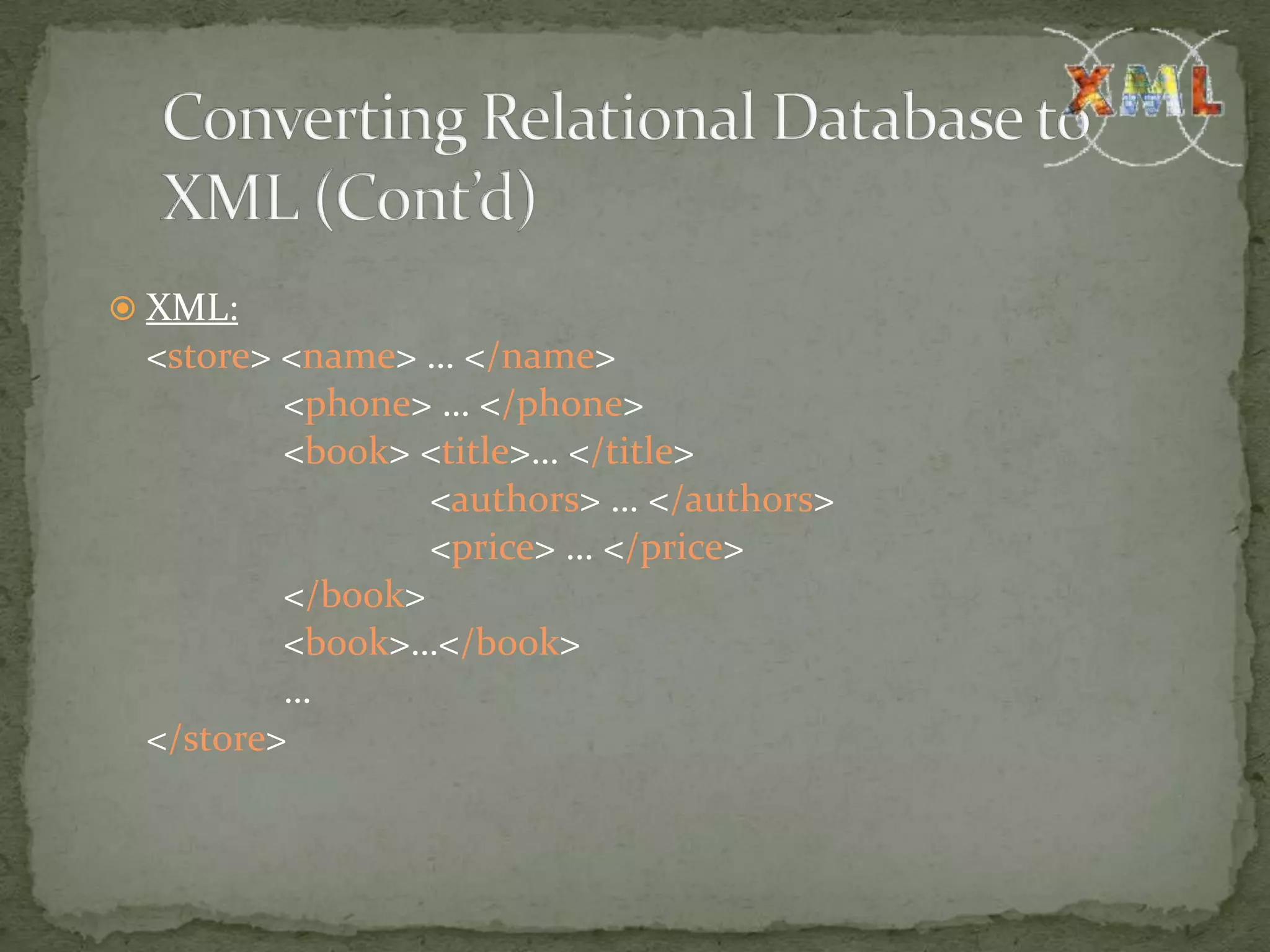  XML: <store> <name> … </name> <phone> … </phone> <book> <title>… </title> <authors> … </authors> <price> … </price> </book> <book>…</book> … </store> 