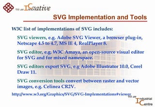 SVG Implementation and Tools
W3C list of implementations of SVG includes:
SVG viewers, e.g. Adobe SVG Viewer, a browser pl...