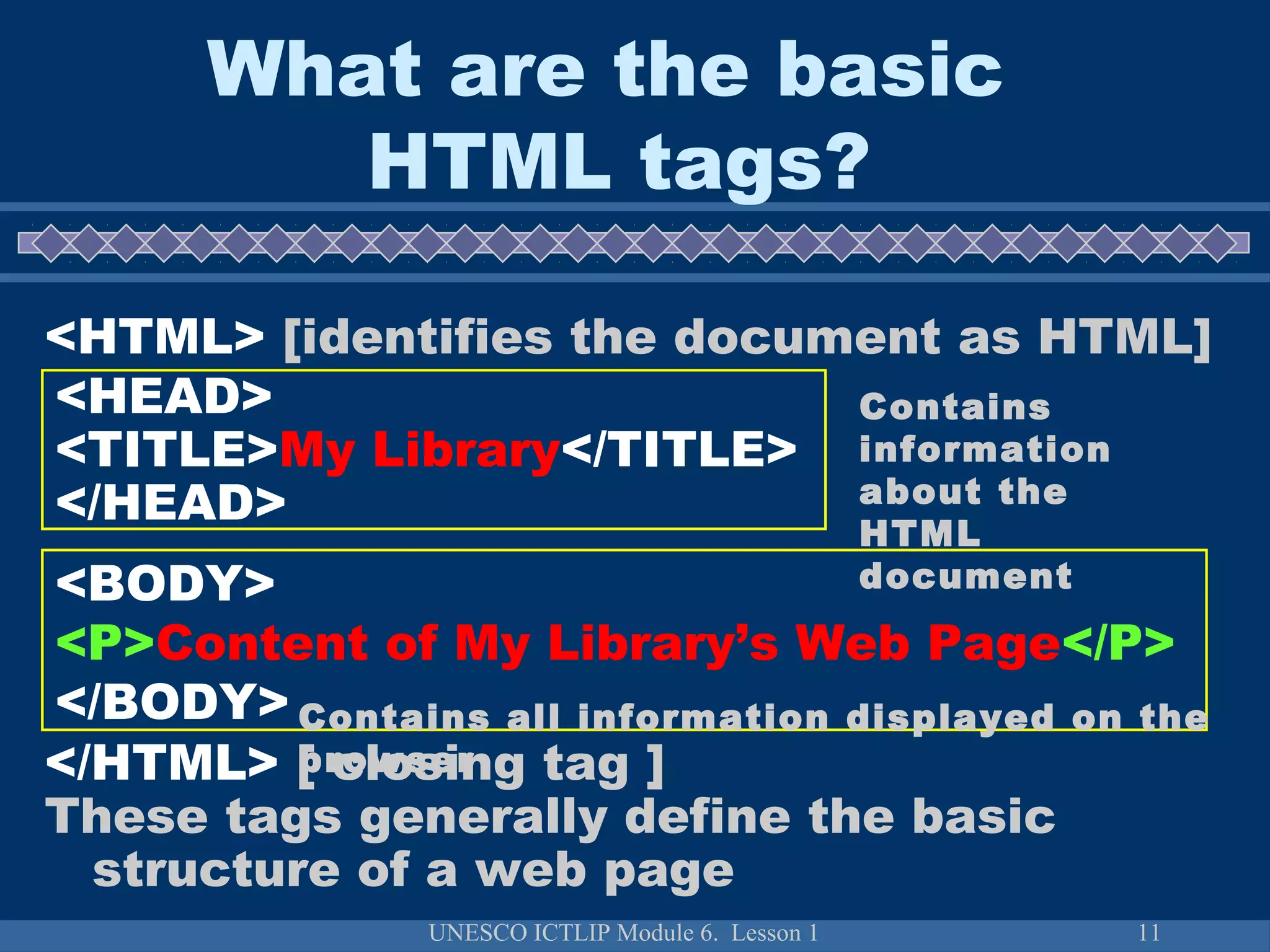 UNESCO ICTLIP Module 6. Lesson 1 11
<HTML> [identifies the document as HTML]
</HTML> [ closing tag ]
These tags generally define the basic
structure of a web page
<HEAD>
<TITLE>My Library</TITLE>
</HEAD>
Contains
information
about the
HTML
document<BODY>
<P>Content of My Library’s Web Page</P>
</BODY> Contains all information displayed on the
browser
What are the basic
HTML tags?
 