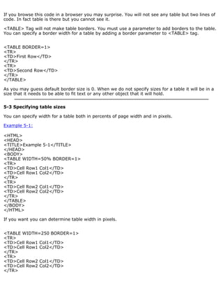 If you browse this code in a browser you may surprise. You will not see any table but two lines of 
code. In fact table is there but you cannot see it. 
<TABLE> Tag will not make table borders. You must use a parameter to add borders to the table. 
You can specify a border width for a table by adding a border parameter to <TABLE> tag. 
<TABLE BORDER=1> 
<TR> 
<TD>First Row</TD> 
</TR> 
<TR> 
<TD>Second Row</TD> 
</TR> 
</TABLE> 
As you may guess default border size is 0. When we do not specify sizes for a table it will be in a 
size that it needs to be able to fit text or any other object that it will hold. 
5-3 Specifying table sizes 
You can specify width for a table both in percents of page width and in pixels. 
Example 5-1: 
<HTML> 
<HEAD> 
<TITLE>Example 5-1</TITLE> 
</HEAD> 
<BODY> 
<TABLE WIDTH=50% BORDER=1> 
<TR> 
<TD>Cell Row1 Col1</TD> 
<TD>Cell Row1 Col2</TD> 
</TR> 
<TR> 
<TD>Cell Row2 Col1</TD> 
<TD>Cell Row2 Col2</TD> 
</TR> 
</TABLE> 
</BODY> 
</HTML> 
If you want you can determine table width in pixels. 
<TABLE WIDTH=250 BORDER=1> 
<TR> 
<TD>Cell Row1 Col1</TD> 
<TD>Cell Row1 Col2</TD> 
</TR> 
<TR> 
<TD>Cell Row2 Col1</TD> 
<TD>Cell Row2 Col2</TD> 
</TR> 
 