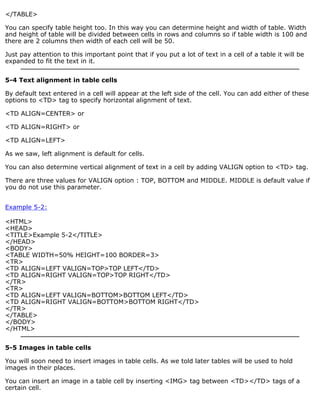 </TABLE> 
You can specify table height too. In this way you can determine height and width of table. Width 
and height of table will be divided between cells in rows and columns so if table width is 100 and 
there are 2 columns then width of each cell will be 50. 
Just pay attention to this important point that if you put a lot of text in a cell of a table it will be 
expanded to fit the text in it. 
5-4 Text alignment in table cells 
By default text entered in a cell will appear at the left side of the cell. You can add either of these 
options to <TD> tag to specify horizontal alignment of text. 
<TD ALIGN=CENTER> or 
<TD ALIGN=RIGHT> or 
<TD ALIGN=LEFT> 
As we saw, left alignment is default for cells. 
You can also determine vertical alignment of text in a cell by adding VALIGN option to <TD> tag. 
There are three values for VALIGN option : TOP, BOTTOM and MIDDLE. MIDDLE is default value if 
you do not use this parameter. 
Example 5-2: 
<HTML> 
<HEAD> 
<TITLE>Example 5-2</TITLE> 
</HEAD> 
<BODY> 
<TABLE WIDTH=50% HEIGHT=100 BORDER=3> 
<TR> 
<TD ALIGN=LEFT VALIGN=TOP>TOP LEFT</TD> 
<TD ALIGN=RIGHT VALIGN=TOP>TOP RIGHT</TD> 
</TR> 
<TR> 
<TD ALIGN=LEFT VALIGN=BOTTOM>BOTTOM LEFT</TD> 
<TD ALIGN=RIGHT VALIGN=BOTTOM>BOTTOM RIGHT</TD> 
</TR> 
</TABLE> 
</BODY> 
</HTML> 
5-5 Images in table cells 
You will soon need to insert images in table cells. As we told later tables will be used to hold 
images in their places. 
You can insert an image in a table cell by inserting <IMG> tag between <TD></TD> tags of a 
certain cell. 
 