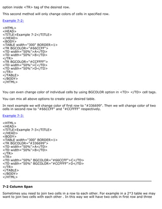option inside <TR> tag of the desired row. 
This second method will only change colors of cells in specified row. 
Example 7-2: 
<HTML> 
<HEAD> 
<TITLE>Example 7-2</TITLE> 
</HEAD> 
<BODY> 
<TABLE width="300" BORDER=1> 
<TR BGCOLOR="#66CCFF"> 
<TD width="50%">A</TD> 
<TD width="50%">B</TD> 
</TR> 
<TR BGCOLOR="#CCFFFF"> 
<TD width="50%">C</TD> 
<TD width="50%">D</TD> 
</TR> 
</TABLE> 
</BODY> 
</HTML> 
You can even change color of individual cells by using BGCOLOR option in <TD> </TD> cell tags. 
You can mix all above options to create your desired table. 
In next example we will change color of first row to "#336699". Then we will change color of two 
cells in second row to "#66CCFF" and "#CCFFFF" respectively. 
Example 7-3: 
<HTML> 
<HEAD> 
<TITLE>Example 7-3</TITLE> 
</HEAD> 
<BODY> 
<TABLE width="300" BORDER=1> 
<TR BGCOLOR="#336699"> 
<TD width="50%">A</TD> 
<TD width="50%">B</TD> 
</TR> 
<TR> 
<TD width="50%" BGCOLOR="#66CCFF">C</TD> 
<TD width="50%" BGCOLOR="#CCFFFF">D</TD> 
</TR> 
</TABLE> 
</BODY> 
</HTML> 
7-2 Column Span 
Sometimes you need to join two cells in a row to each other. For example in a 2*3 table we may 
want to join two cells with each other . In this way we will have two cells in first row and three 
 