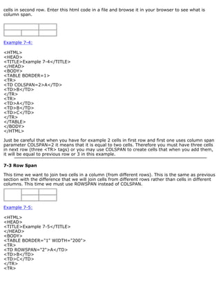 cells in second row. Enter this html code in a file and browse it in your browser to see what is 
column span. 
Example 7-4: 
<HTML> 
<HEAD> 
<TITLE>Example 7-4</TITLE> 
</HEAD> 
<BODY> 
<TABLE BORDER=1> 
<TR> 
<TD COLSPAN=2>A</TD> 
<TD>B</TD> 
</TR> 
<TR> 
<TD>A</TD> 
<TD>B</TD> 
<TD>C</TD> 
</TR> 
</TABLE> 
</BODY> 
</HTML> 
Just be careful that when you have for example 2 cells in first row and first one uses column span 
parameter COLSPAN=2 it means that it is equal to two cells. Therefore you must have three cells 
in next row (three <TR> tags) or you may use COLSPAN to create cells that when you add them, 
it will be equal to previous row or 3 in this example. 
7-3 Row Span 
This time we want to join two cells in a column (from different rows). This is the same as previous 
section with the difference that we will join cells from different rows rather than cells in different 
columns. This time we must use ROWSPAN instead of COLSPAN. 
Example 7-5: 
<HTML> 
<HEAD> 
<TITLE>Example 7-5</TITLE> 
</HEAD> 
<BODY> 
<TABLE BORDER="1" WIDTH="200"> 
<TR> 
<TD ROWSPAN="2">A</TD> 
<TD>B</TD> 
<TD>C</TD> 
</TR> 
<TR> 
 