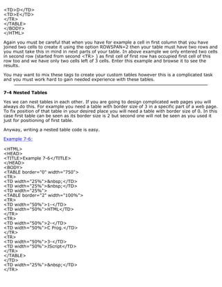 <TD>D</TD> 
<TD>E</TD> 
</TR> 
</TABLE> 
</BODY> 
</HTML> 
Again you must be careful that when you have for example a cell in first column that you have 
joined two cells to create it using the option ROWSPAN=2 then your table must have two rows and 
you must take this in mind in next parts of your table. In above example we only entered two cells 
in second row (started from second <TR> ) as first cell of first row has occupied first cell of this 
row too and we have only two cells left of 3 cells. Enter this example and browse it to see the 
results. 
You may want to mix these tags to create your custom tables however this is a complicated task 
and you must work hard to gain needed experience with these tables. 
7-4 Nested Tables 
Yes we can nest tables in each other. If you are going to design complicated web pages you will 
always do this. For example you need a table with border size of 3 in a specific part of a web page. 
To fix position of that table in your desired place you will need a table with border size of 0. In this 
case first table can be seen as its border size is 2 but second one will not be seen as you used it 
just for positioning of first table. 
Anyway, writing a nested table code is easy. 
Example 7-6: 
<HTML> 
<HEAD> 
<TITLE>Example 7-6</TITLE> 
</HEAD> 
<BODY> 
<TABLE border="0" width="750"> 
<TR> 
<TD width="25%">&nbsp;</TD> 
<TD width="25%">&nbsp;</TD> 
<TD width="25%"> 
<TABLE border="2" width="100%"> 
<TR> 
<TD width="50%">1-</TD> 
<TD width="50%">HTML</TD> 
</TR> 
<TR> 
<TD width="50%">2-</TD> 
<TD width="50%">C Prog.</TD> 
</TR> 
<TR> 
<TD width="50%">3-</TD> 
<TD width="50%">JScript</TD> 
</TR> 
</TABLE> 
</TD> 
<TD width="25%">&nbsp;</TD> 
</TR> 
 
