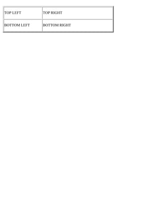 TOP LEFT TOP RIGHT 
BOTTOM LEFT BOTTOM RIGHT 
 