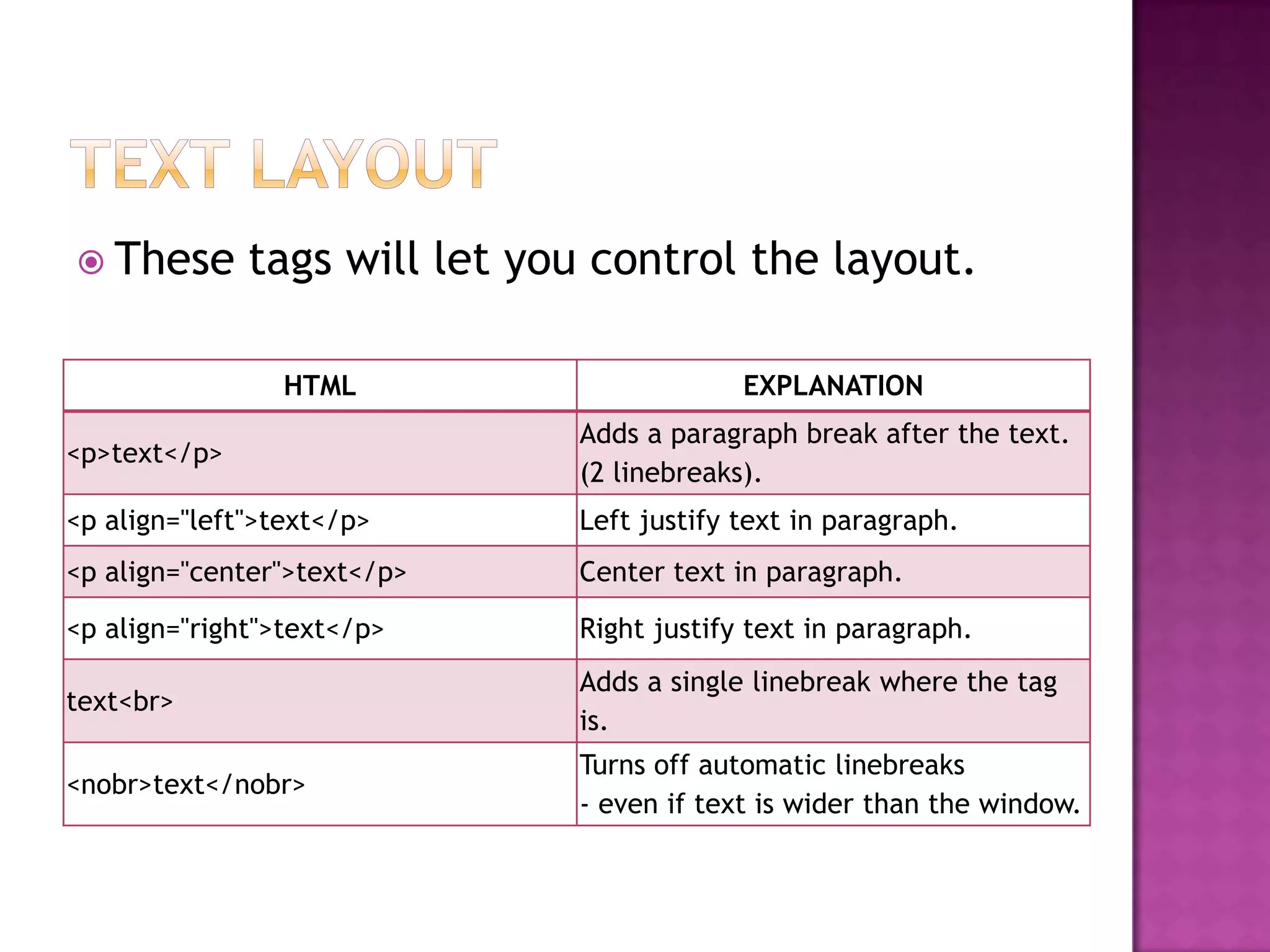  These       tags will let you control the layout.

                 HTML                      EXPLANATION
                              Adds a paragraph break after the text.
<p>text</p>
                              (2 linebreaks).
<p align="left">text</p>      Left justify text in paragraph.
<p align="center">text</p>    Center text in paragraph.

<p align="right">text</p>     Right justify text in paragraph.
                              Adds a single linebreak where the tag
text<br>
                              is.
                              Turns off automatic linebreaks
<nobr>text</nobr>
                              - even if text is wider than the window.
 