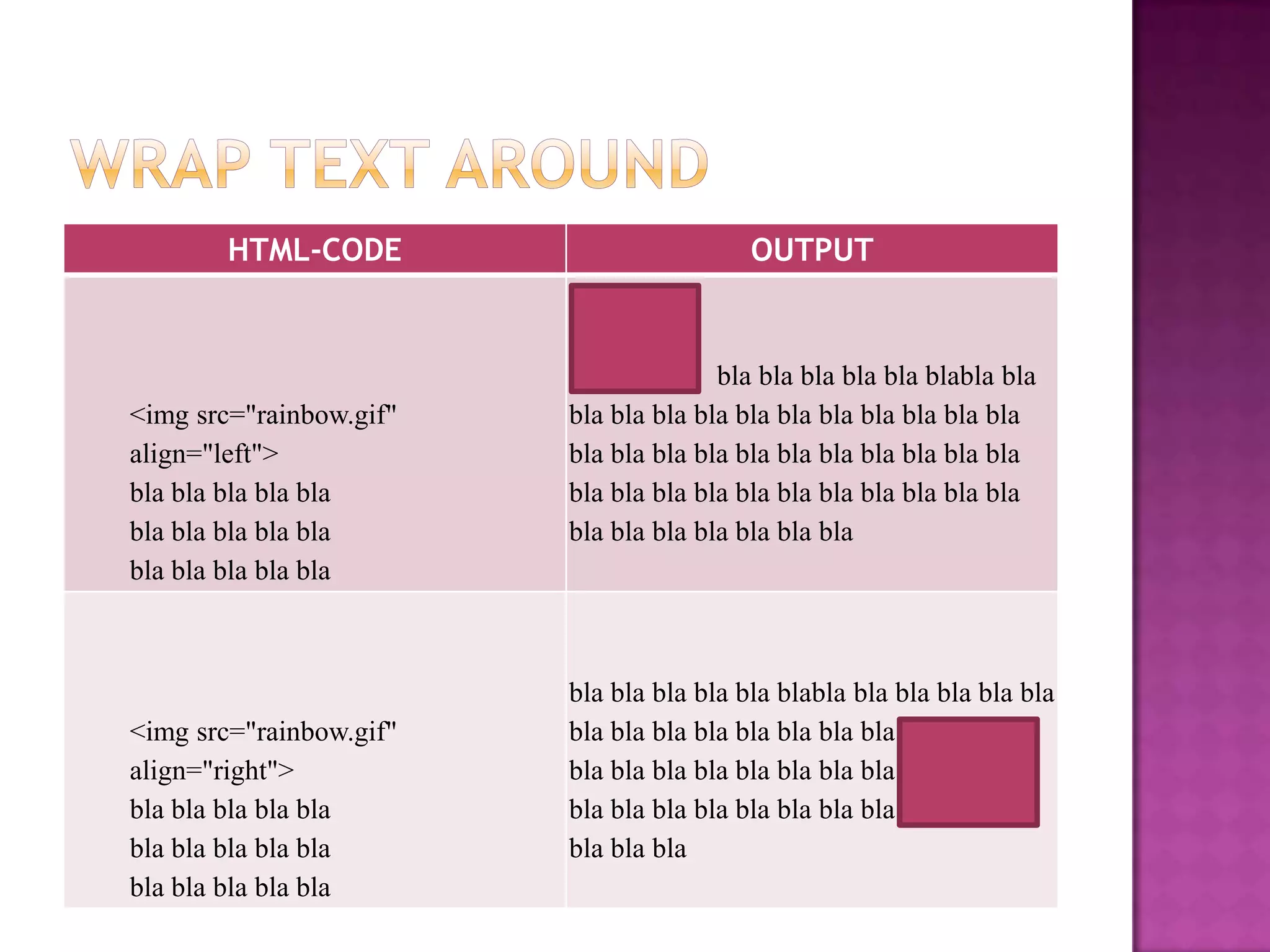 HTML-CODE                         OUTPUT


                                       bla bla bla bla bla blabla bla
<img src="rainbow.gif"   bla bla bla bla bla bla bla bla bla bla bla
align="left">            bla bla bla bla bla bla bla bla bla bla bla
bla bla bla bla bla      bla bla bla bla bla bla bla bla bla bla bla
bla bla bla bla bla      bla bla bla bla bla bla bla
bla bla bla bla bla



                         bla bla bla bla bla blabla bla bla bla bla bla
<img src="rainbow.gif"   bla bla bla bla bla bla bla bla bla bla bla
align="right">           bla bla bla bla bla bla bla bla bla bla bla
bla bla bla bla bla      bla bla bla bla bla bla bla bla bla bla bla
bla bla bla bla bla      bla bla bla
bla bla bla bla bla
 