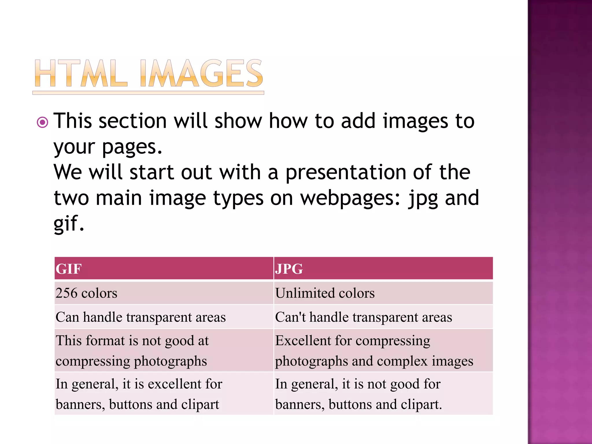  Thissection will show how to add images to
 your pages.
 We will start out with a presentation of the
 two main image types on webpages: jpg and
 gif.

  GIF                               JPG
  256 colors                        Unlimited colors
  Can handle transparent areas      Can't handle transparent areas
  This format is not good at        Excellent for compressing
  compressing photographs           photographs and complex images
  In general, it is excellent for   In general, it is not good for
  banners, buttons and clipart      banners, buttons and clipart.
 
