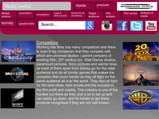 homeMedia central products
Market
position
organisation
competitors
Legal &
ethical issues
Distribution &
advertising
Target
audience
Film
analysis
Film review Analysis of
media
survey questionnaire Search…
Competitors
Working title films has many competitors and there
is main 8 big companies that they compete with
which are universal studios ( parent company of
working title), 20th century fox, Walt Disney studios,
paramount pictures, Sony pictures and warner bros.
as most of them apart from Disney go for the older
audience and do all similar genres that makes the
compition that much harder as they all fight for the
same audience all over the world. They also all fight
for the best ideas, best scripts and the success in
the film profit and nobility. This industry is one of the
hardest out there as they cost a lot to set up and
can easily go down, and its harder to get there
products recognised if they are not well known.
 