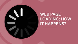 WEB PAGE
LOADING; HOW
IT HAPPENS?
 