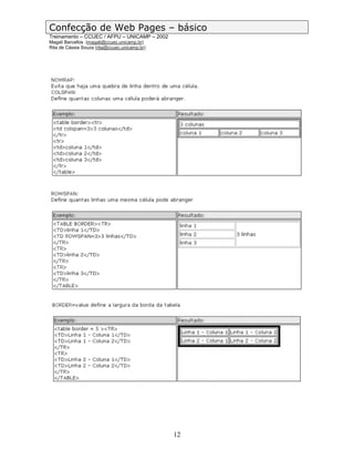 Confecção de Web Pages – básico
Treinamento – CCUEC / AFPU – UNICAMP – 2002
Magali Barcellos (magali@ccuec.unicamp.br)
Rita de Cássia Souza (rita@ccuec.unicamp.br)




                                               12
 