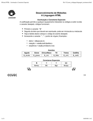 Oficina HTML - Acentuação e Caracteres Especiais                                               file:///C|/curso_webpages/linguagem_acentuacao.html




                                                           Desenvolvimento de Websites
                                                               A Linguagem HTML
                                                        Acentuação e Caracteres Especiais
                                A codificação permite a qualquer equipamento interpretar os códigos e exibir na tela
                                o caracter desejado. códigos funcionam:

                                        Primeiro o caracter "&"
                                        Seguido da letra que deverá ser acentuada, pode ser minúscula ou maiúscula
                                        Veja a tabela abaixo coloque o código do acento desejado
                                        Acrescente o caracter " ; " ( ponto de vírgula ) Exemplos :

                                                   diário = di&aacute;rio
                                                   natação = nata&ccedil;&atilde;o
                                                   seqüência = seq&uuml;&ecirc;ncia

                                                                              Acentos
                                        Agudo            Grave     Circunflexo          Til     Trema           Cedilha
                                      &_acute;          &_grave;      &_circ       &_tilde;    &_uml;           &_cedil;

                                                                    Caracteres Especiais
                                                            &           <                >        (c)
                                                         &amp;         <             >    &copy




                                                                                                                                   14




1 of 1                                                                                                                             06/09/00 11:42
 