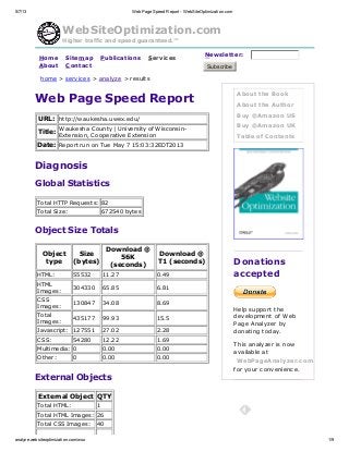 5/7/13 Web Page Speed Report - WebSiteOptimization.com
analyze.websiteoptimization.com/wso 1/9
About the Book
About the Author
Buy @Amazon US
Buy @Amazon UK
Table of Contents
Donations
accepted
Help support the
development of Web
Page Analyzer by
donating today.
This analyzer is now
available at
WebPageAnalyzer.com
for your convenience.
WebSiteOptimization.com
Higher traffic and speed guaranteed.™
Home Sitemap Publications Services
About Contact
Newsletter:
Subscribe
home > services > analyze > results
Web Page Speed Report
URL: http://waukesha.uwex.edu/
Title:
Waukesha County | University of Wisconsin-
Extension, Cooperative Extension
Date: Report run on Tue May 7 15:03:32EDT2013
Diagnosis
Global Statistics
Total HTTP Requests: 82
Total Size: 672540 bytes
Object Size Totals
Object
type
Size
(bytes)
Download @
56K
(seconds)
Download @
T1 (seconds)
HTML: 55532 11.27 0.49
HTML
Images:
304330 65.85 6.81
CSS
Images:
130847 34.08 8.69
Total
Images:
435177 99.93 15.5
Javascript: 127551 27.02 2.28
CSS: 54280 12.22 1.69
Multimedia: 0 0.00 0.00
Other: 0 0.00 0.00
External Objects
External Object QTY
Total HTML: 1
Total HTML Images: 26
Total CSS Images: 40
 